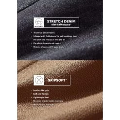 Kerrits Kids' Stretch Denim Knee Patch Breeches - Classic Dark Blue -Horse Supplies Store 570809 800 800